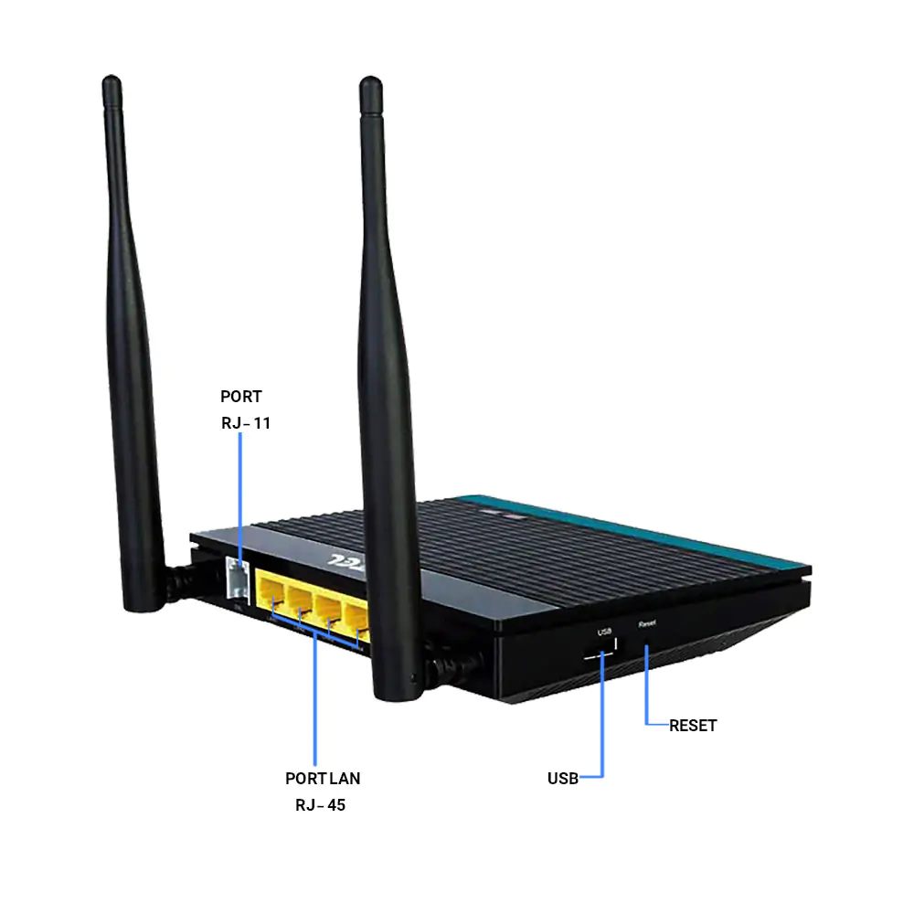 A304 Wireless Modem Router