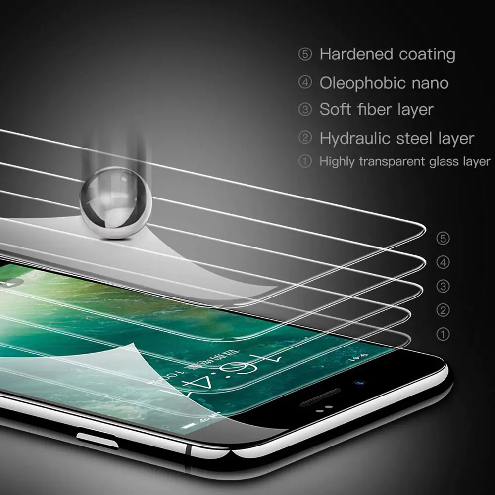 Glass Mobile Full Samsung Galaxy J6 / J600