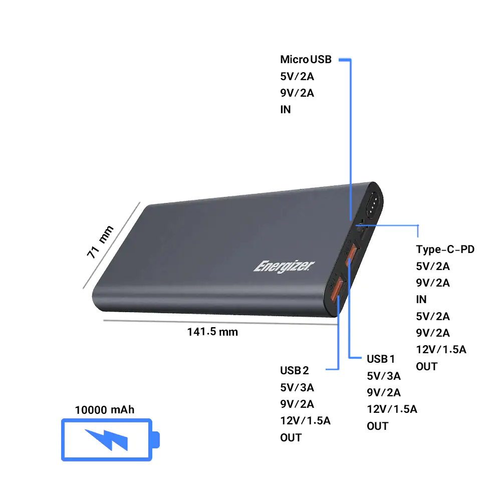 Energizer UE10047PQ 10000mAh Power Bank