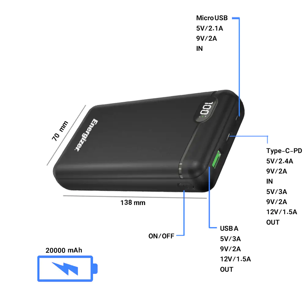 Energizer UE20003PQ 20000mAh Power Bank