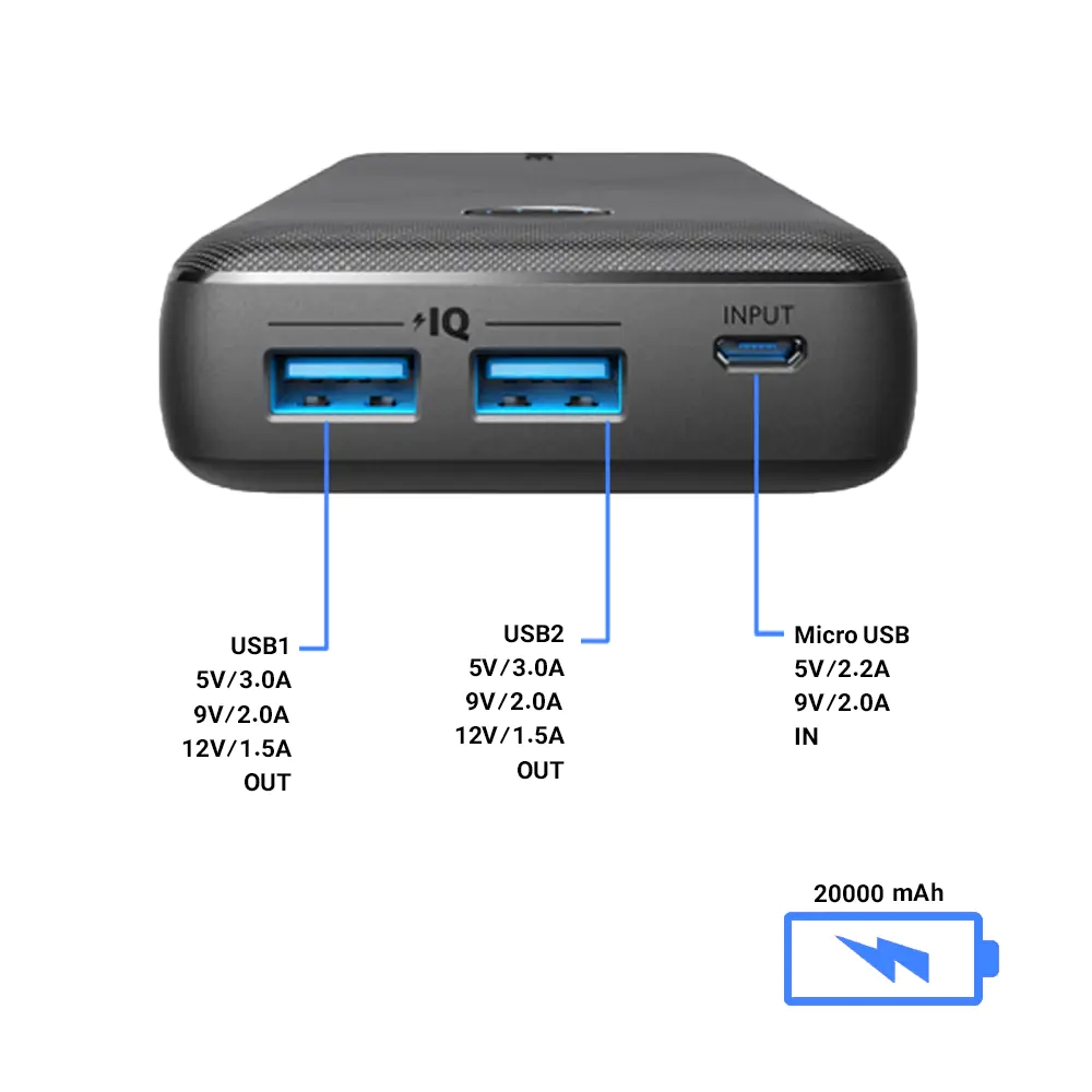 Anker PowerCore Select 20000 20000mAh Power Bank