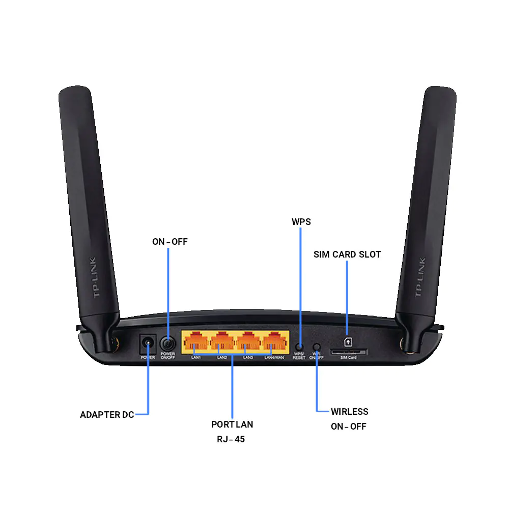 TP-LINK TL-MR6400 Wireless4G LTE Modem Router