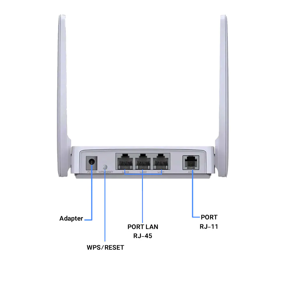 Mercusys ADSL MW300D