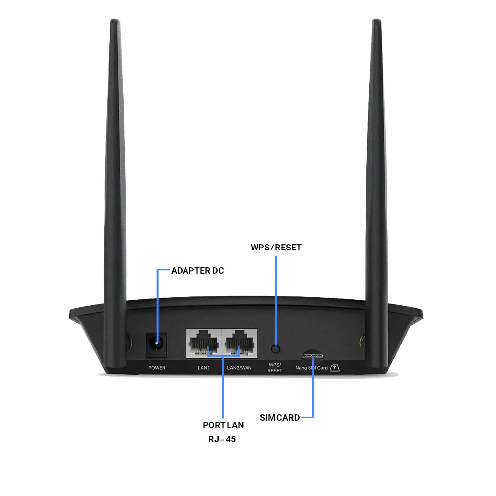 TL-MR100 Wireless 4G LTE Modem Router