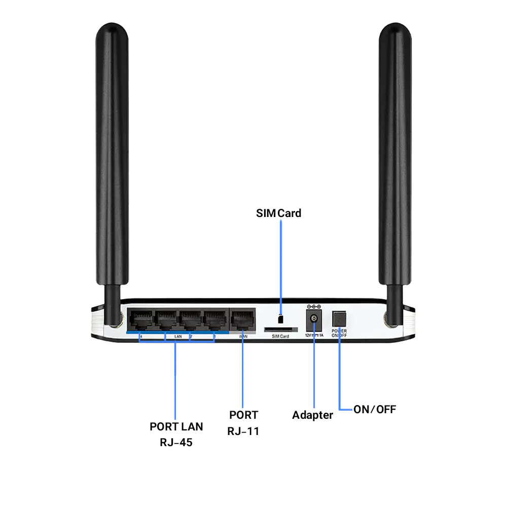 D-Link DWR-921 LTE Modem Router