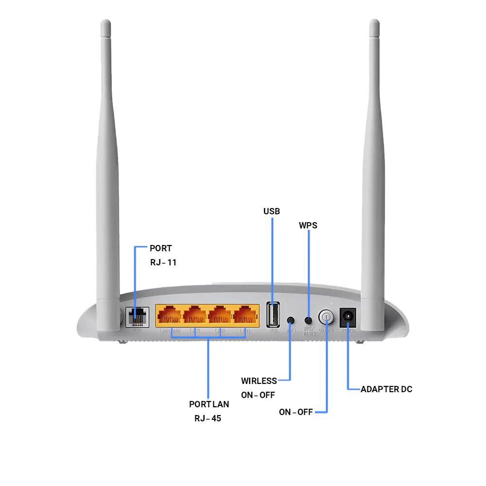 https://www.mobit.ir/product/-TP-LINK-TD-W9970_V2-VDSL-ADSL-Modem-Router-251