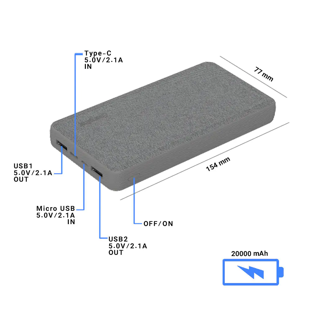 Energizer UE20043 20000mAh Power Bank