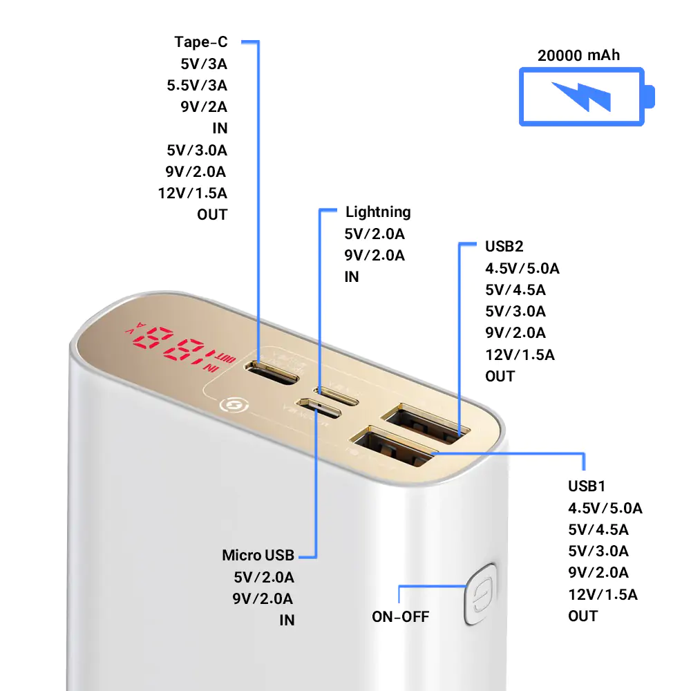 Baseus PPXCA 20000mAh Power Bank