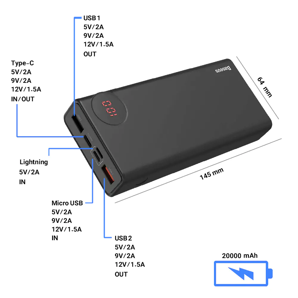 Baseus Mulight Type C QC3.0 PPALL-MY 20000mAh Power Bank