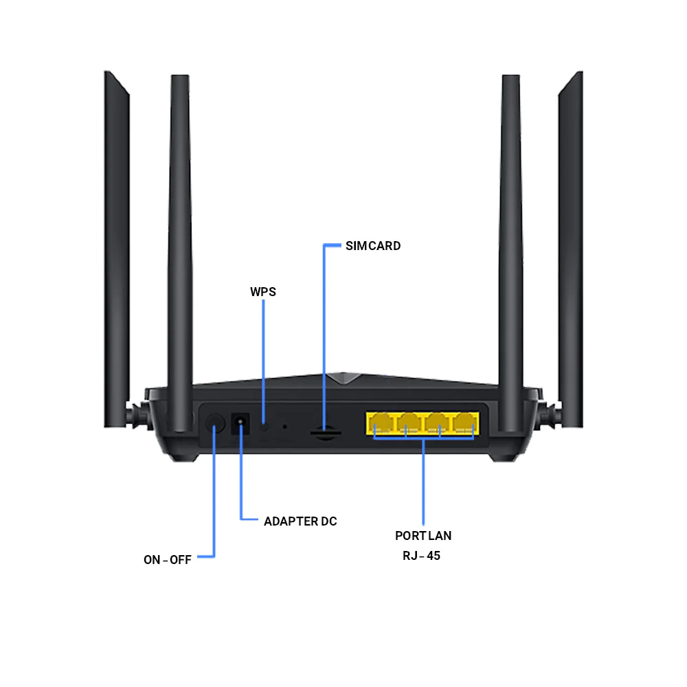 D-LINK DWR-M920 4G LTE