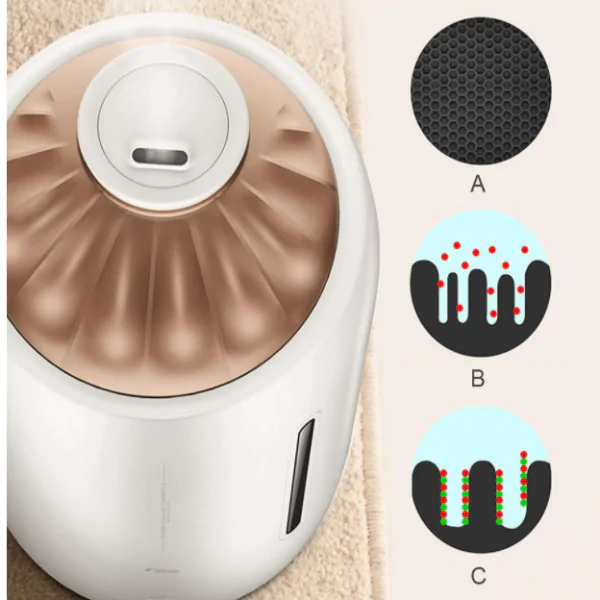 Deerma DEM-F600 Ultrasonic Humidifier