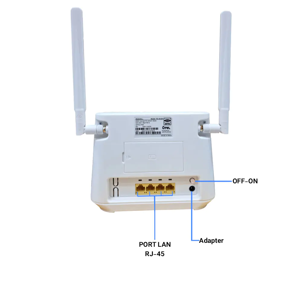 Irancell TF-i40 b1 Unlocked 4G/TD-LTE Modem