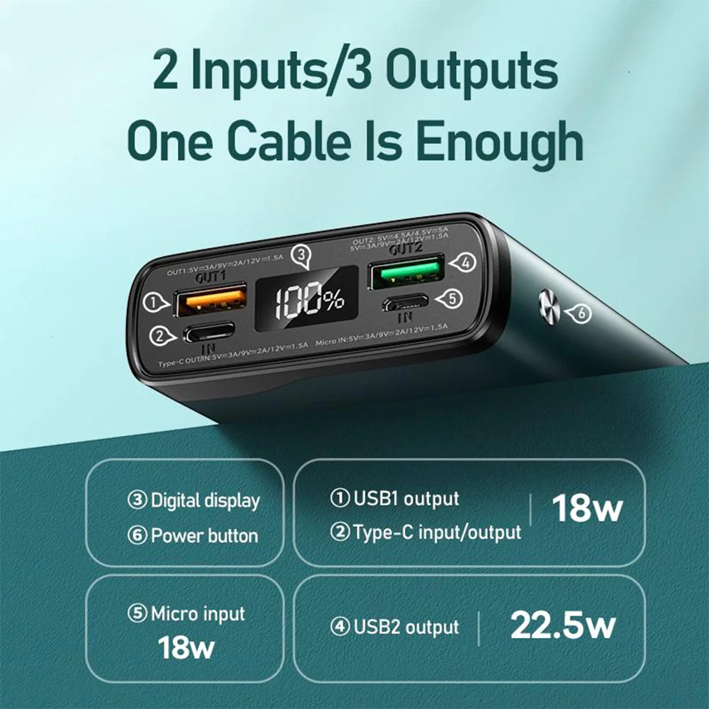 Remax RPP-129 20000mAh Power Bank