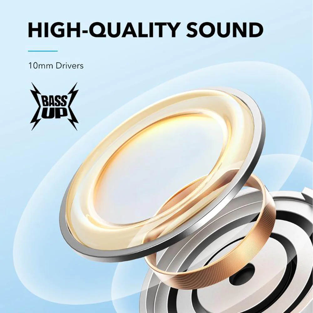 Anker Soundcore R500 Headphone Wireless 