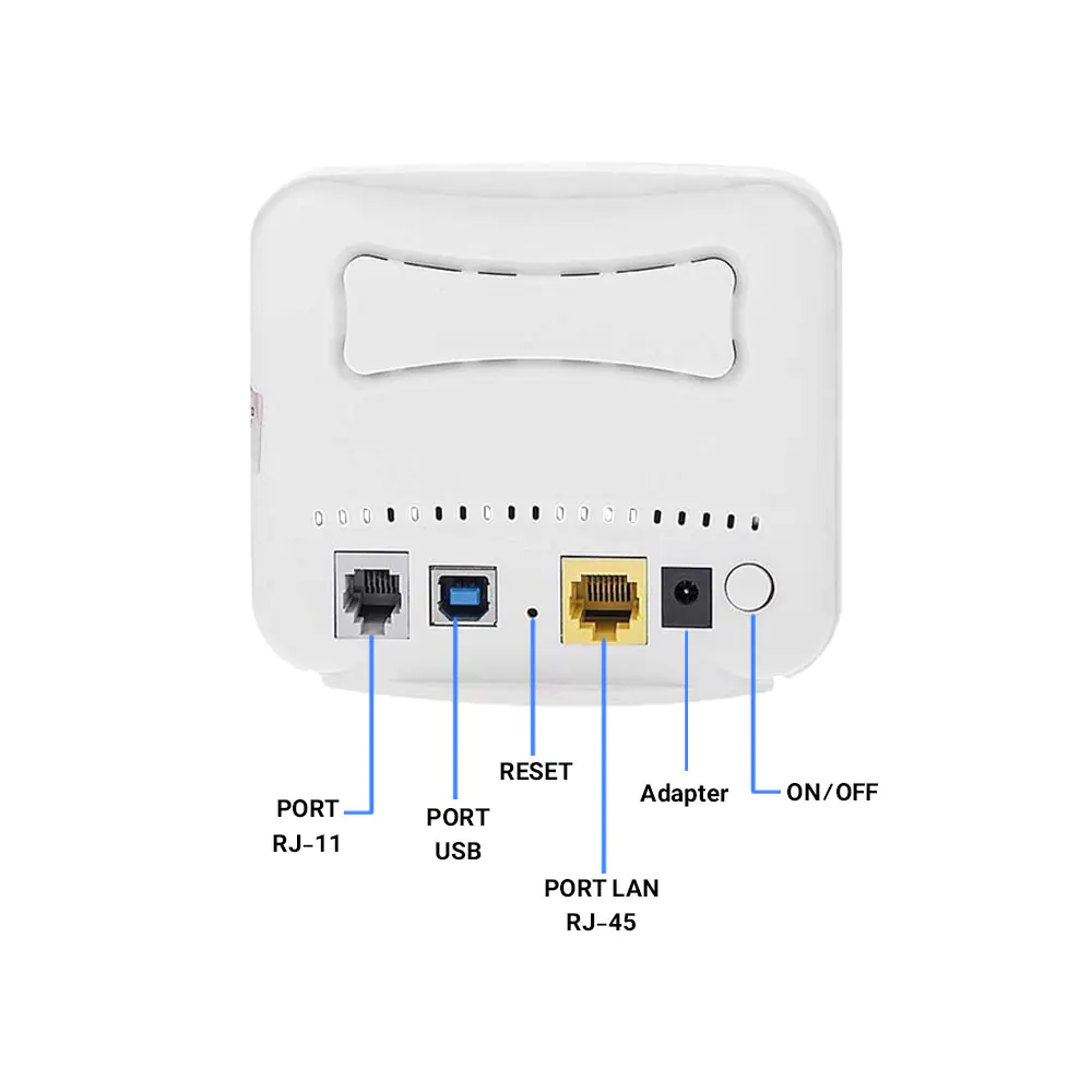 D-Link DSL-2520U ADSL2 Plus Wired Modem Router 