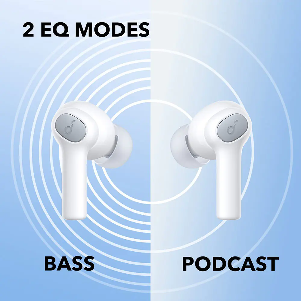 Handsfree Anker Life P2i (A3991H11)