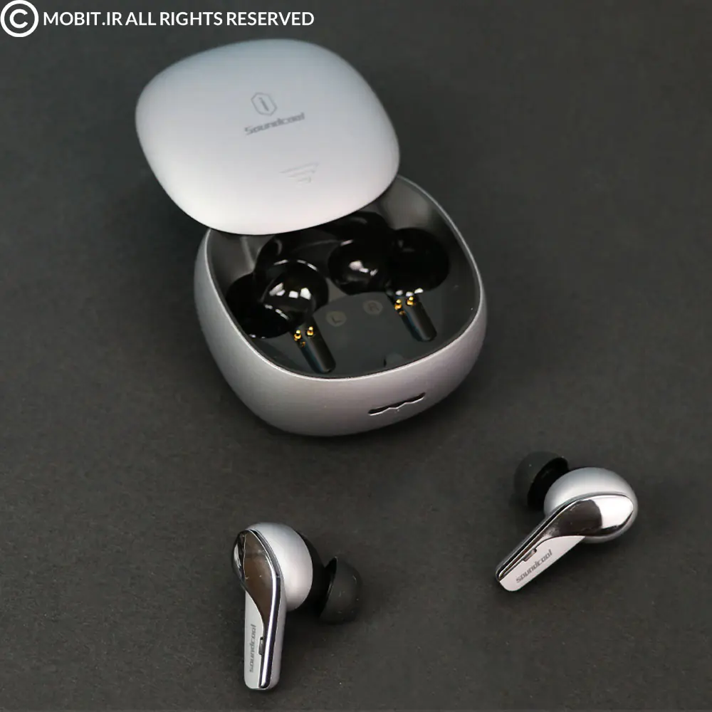 Wiwu Soundcool Tri Symphonic Drivers TWS09