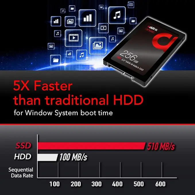 addlink S20 256GB SATA III 2.5 inch SSD