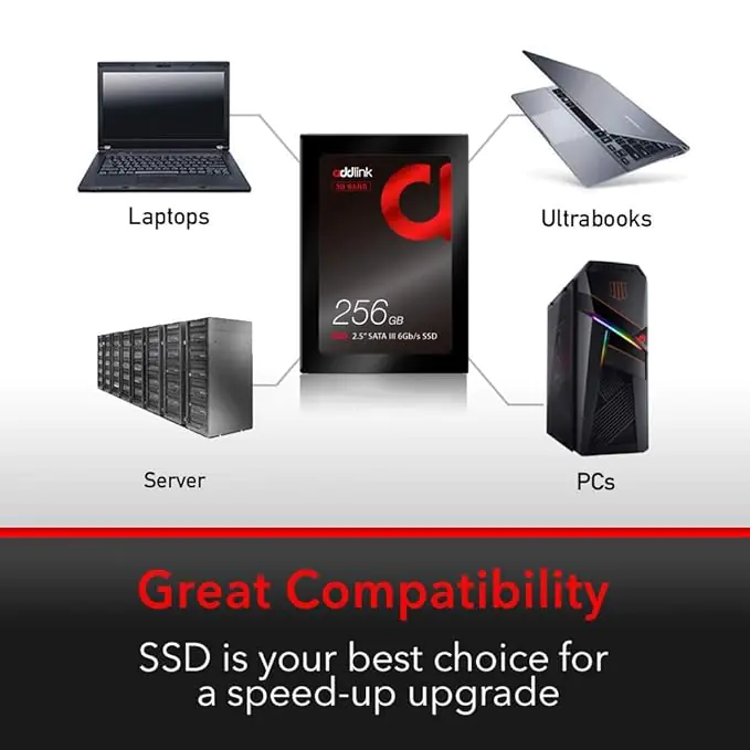 addlink S20 256GB SATA III 2.5 inch SSD