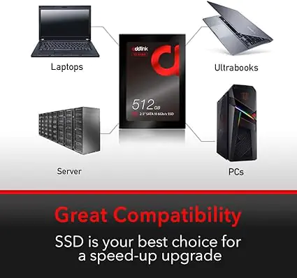 addlink S20 512GB SATA III 2.5 inch SSD