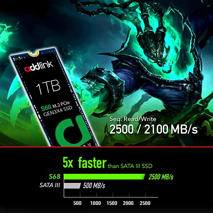 AddLink S68 1TB M.2 PCIe Gen3x4 SSD