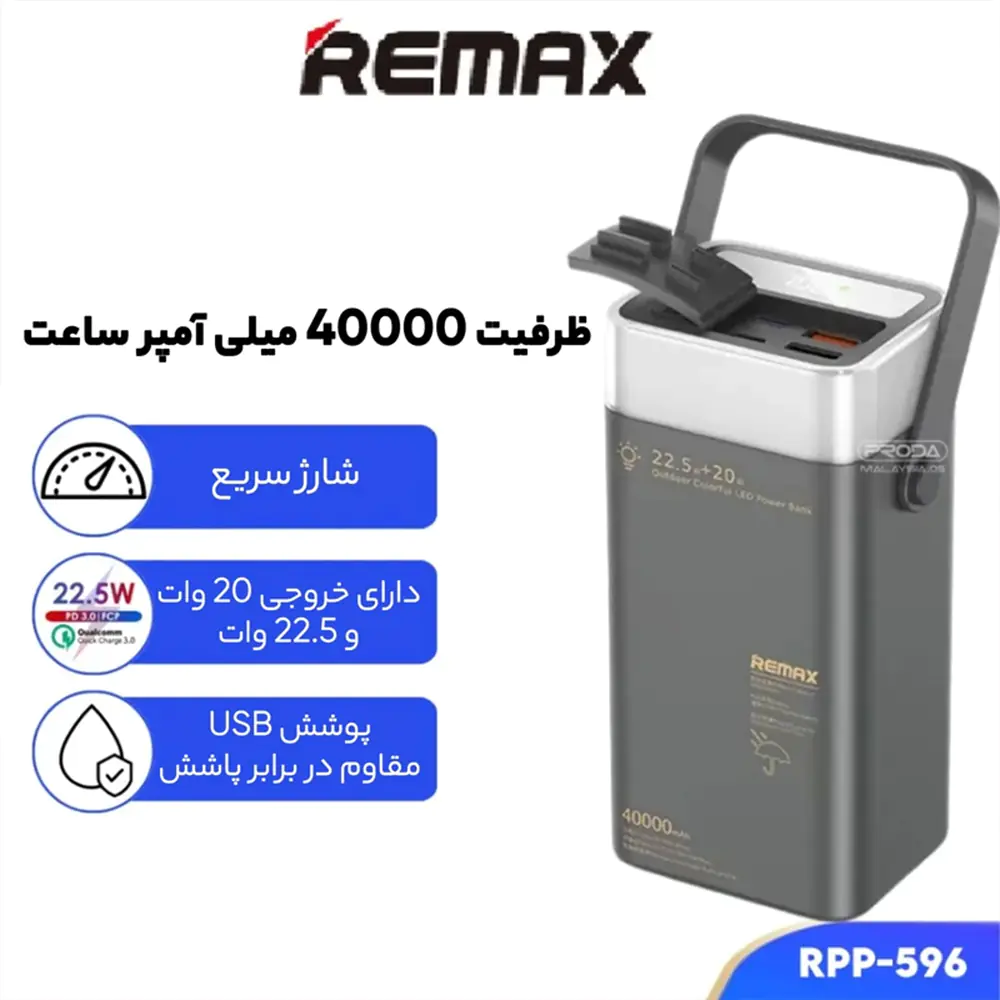 Remax RPP-596 Power Bank 40000mah