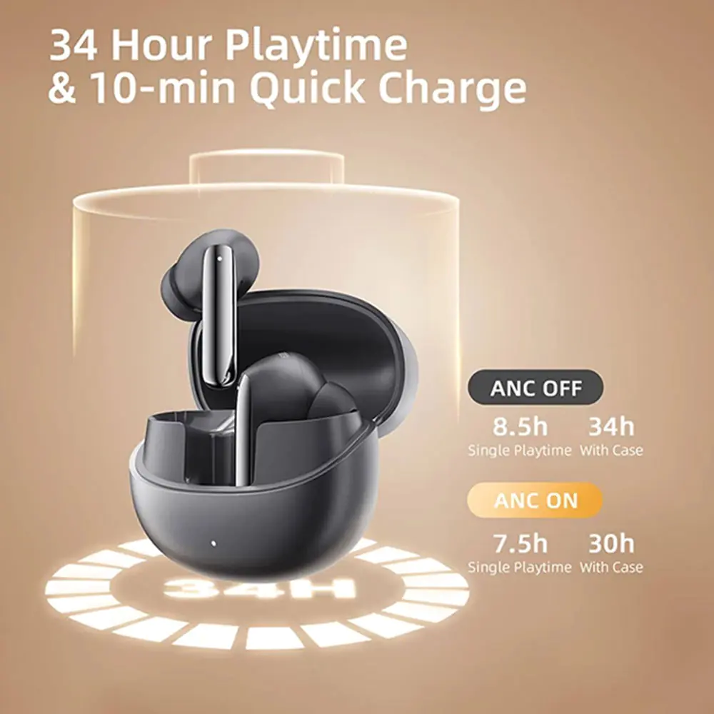 QCY Melobuds Pro Earbuds