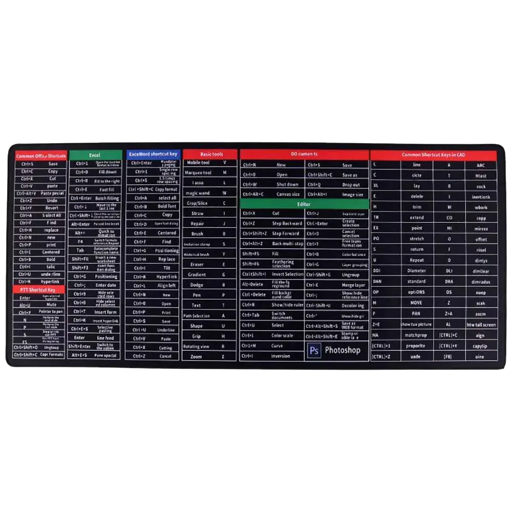 ShortCut 90*40cm Mouse Pad