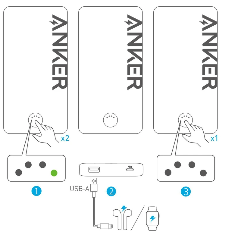Anker A1334 Power Bank 10000mAh 12W 