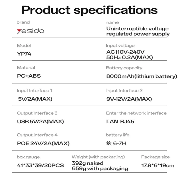 Yesido Mini DC UPS model YP74E
