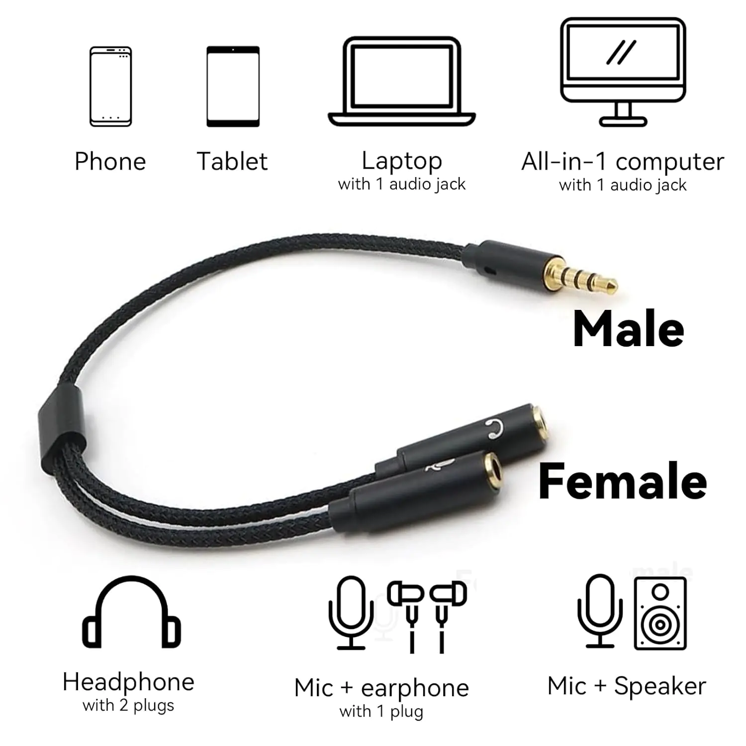 one to two conversion cable GFUZ brand model AX-44