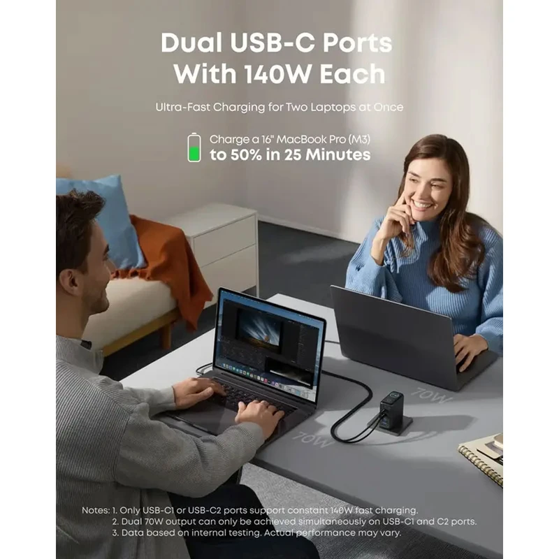 شارژر دیواری 140 وات انکر مدل A2697 به همراه کابل USB-C