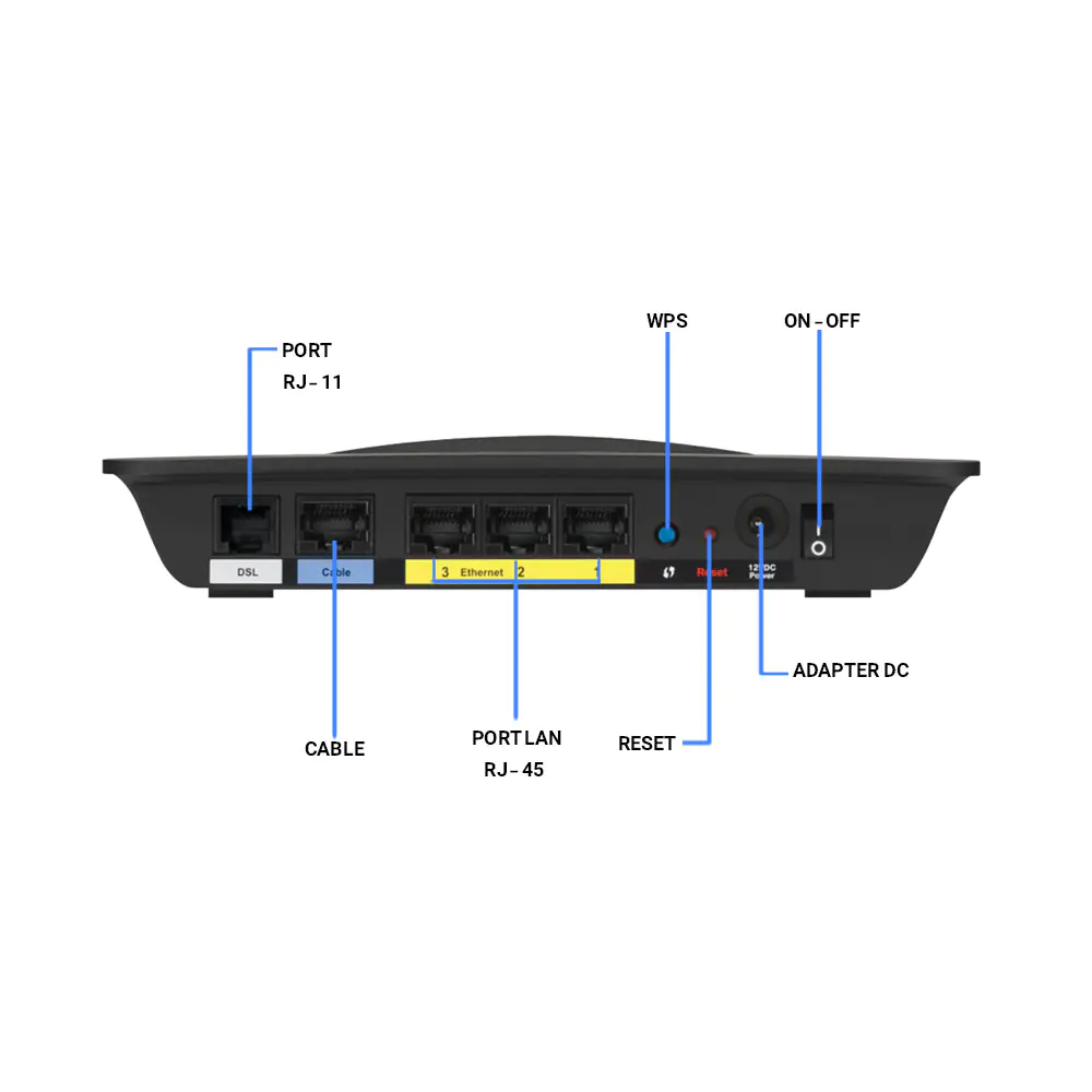 Linksys X1000-M2 ADSL2+ Modem