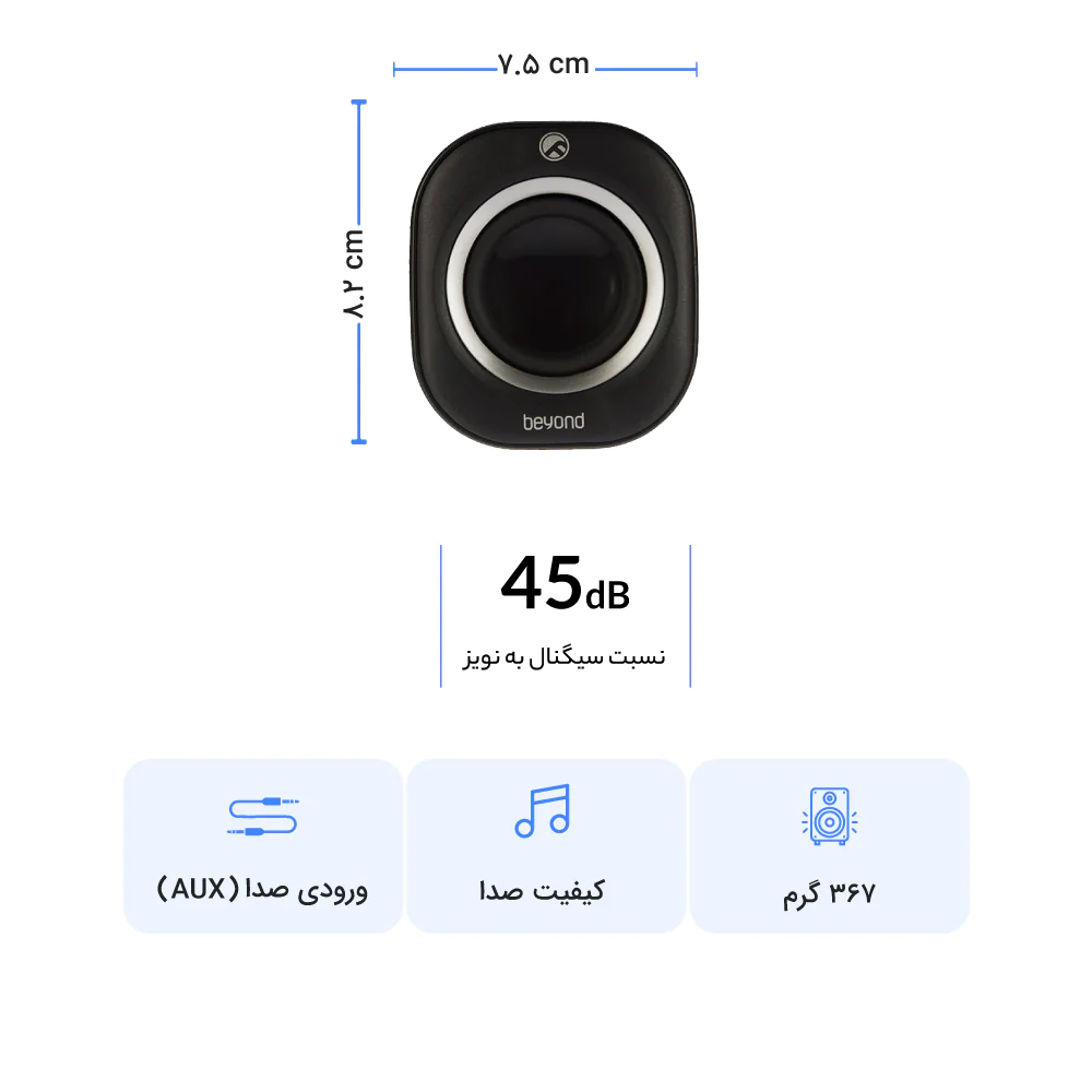 Beyond FMS-2035 Speaker